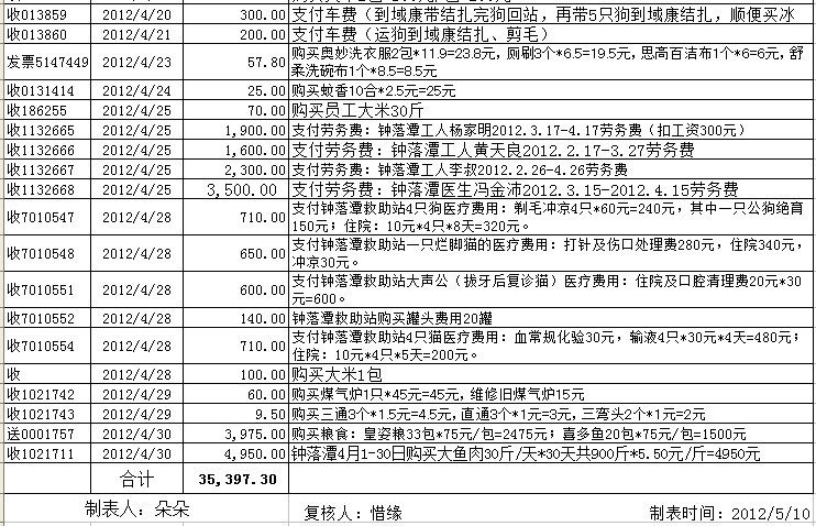 支出表2.jpg