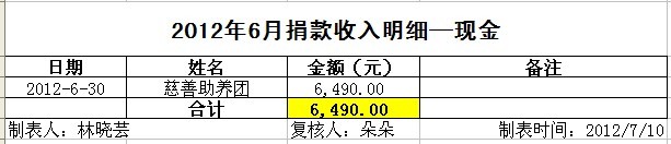 6月现金收入.jpg