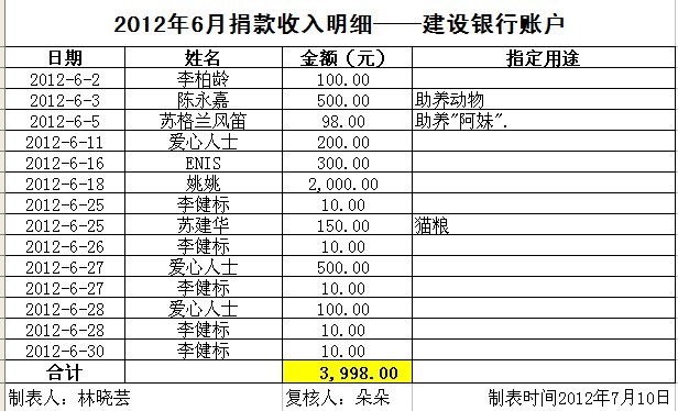 6月建行入.jpg