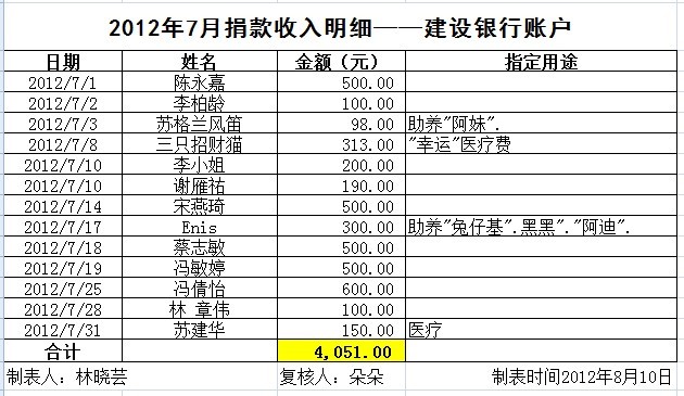 7月建行入.jpg