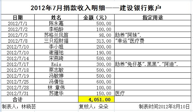 7月建行入.jpg