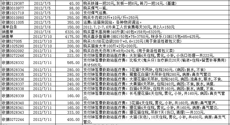 7月支出2.jpg