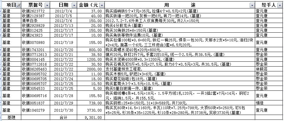 7月基建明细.jpg