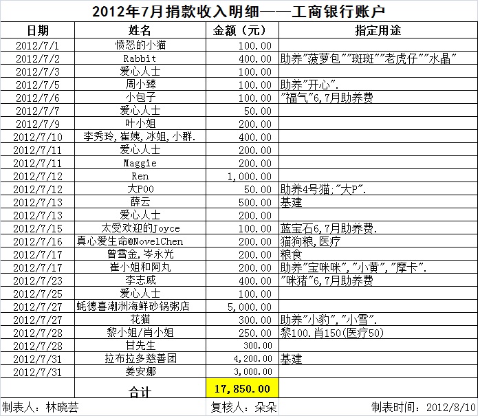 7月工行入.jpg