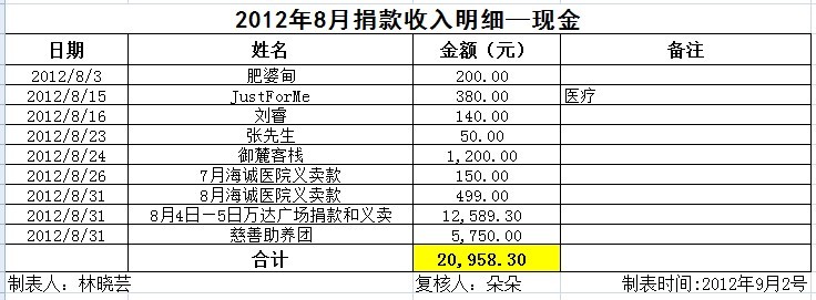 1208现金入.jpg