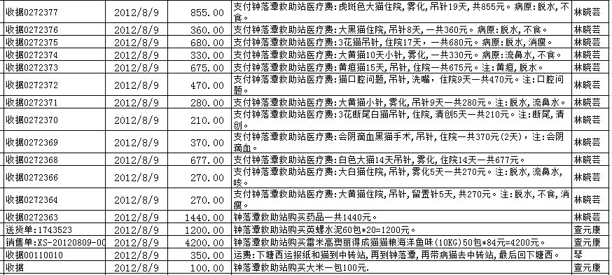 1208支出2.jpg