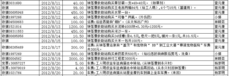 1208支出3.jpg