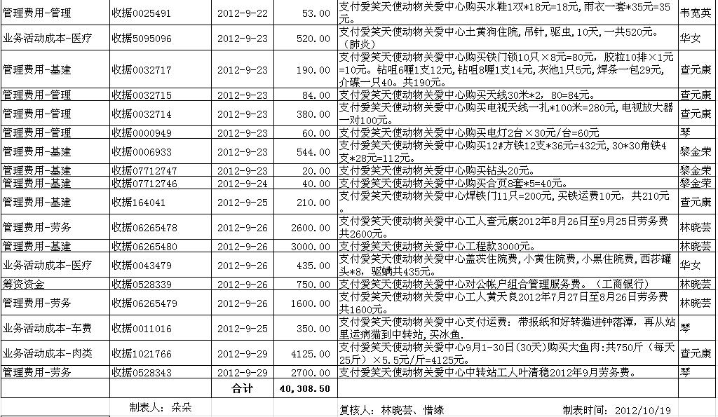 支出3.jpg