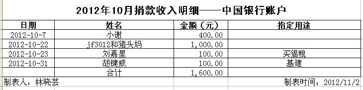 201210中行入.jpg