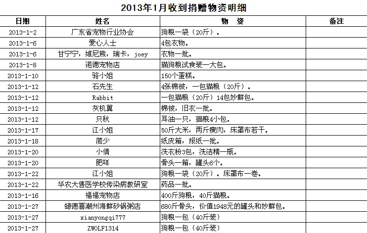 物资1.jpg