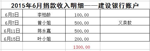 6月收入明细-建行.jpg