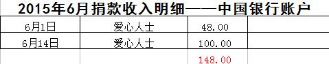 6月收入明细-中行.jpg