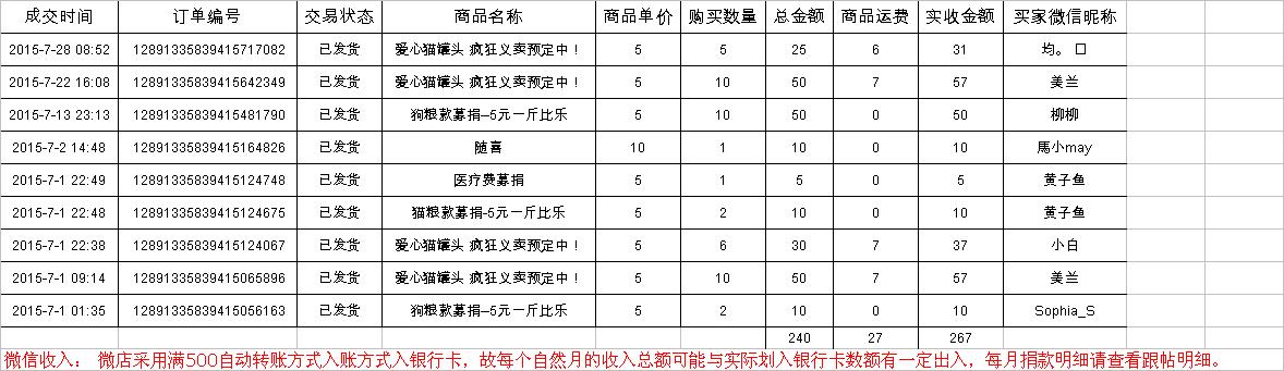 微店收入07.JPG