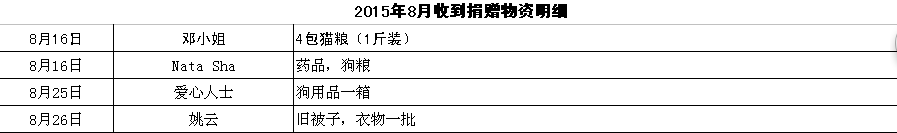 QQ截图806.png
