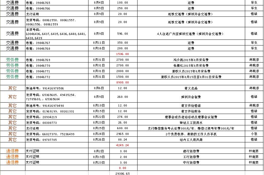 表格20150808.jpg