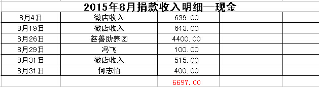 QQ截图201510802.jpg