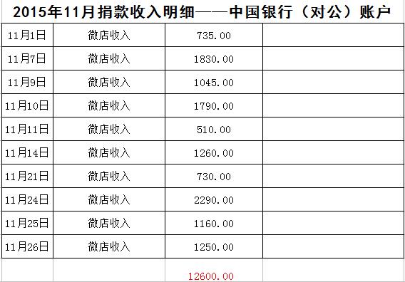 中行对公.jpg
