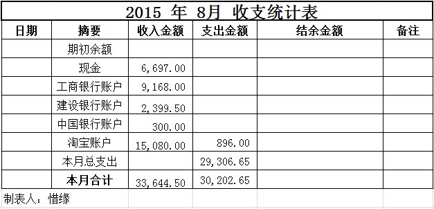 收支明细.jpg