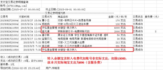 淘宝支出~1.jpg