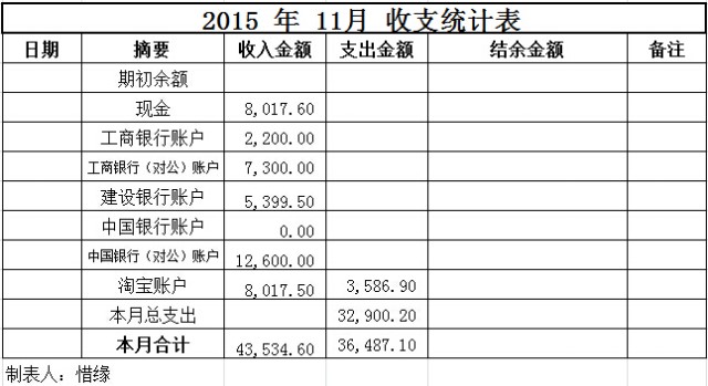 收支总表~1.jpg