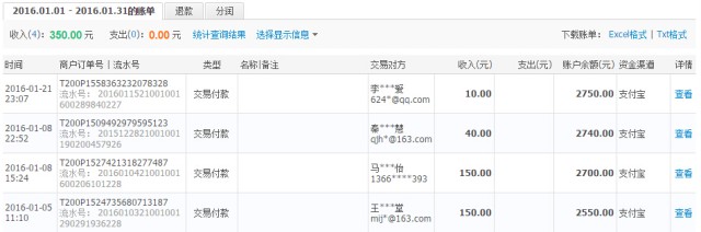 企业店铺收入.jpg