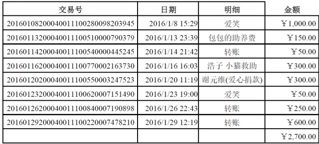 林小姐个人支付宝.jpg