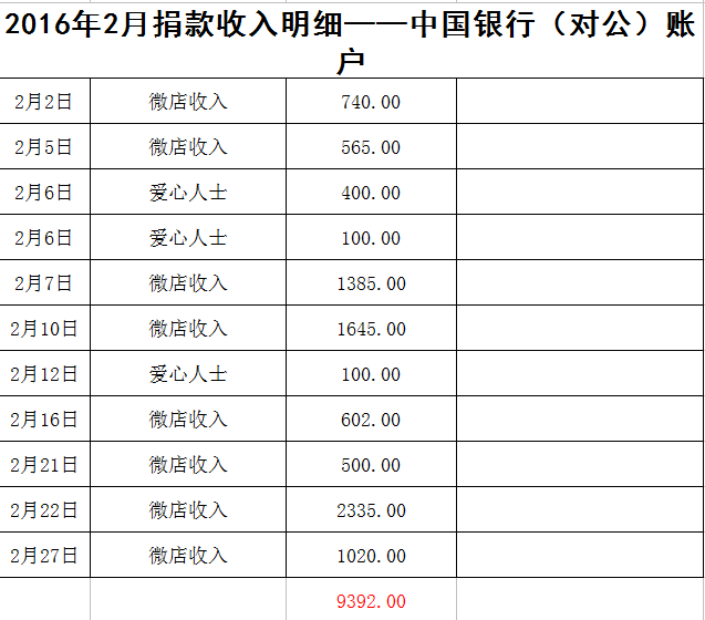 表5.png