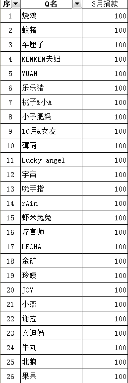 拉群1.png