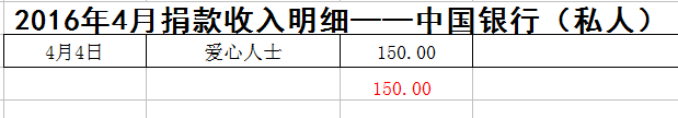 表4-6.png