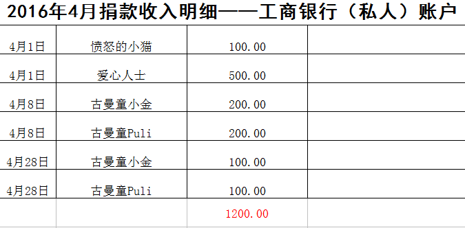 表4-3.png