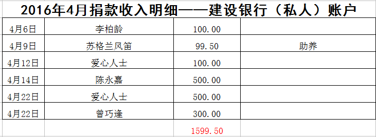 表4-5.png