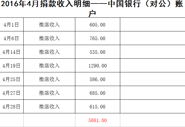表4-7.png