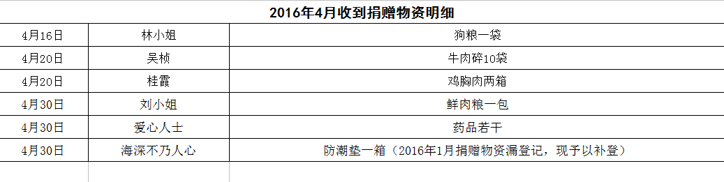 表4-8.png