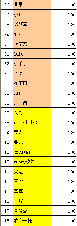 拉拉群2.png