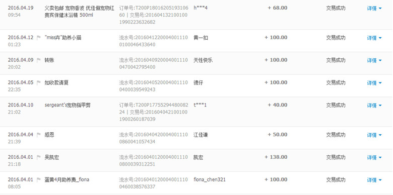 个店收入2_副本.jpg