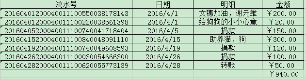 林晓芸个人.jpg
