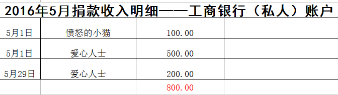 表5-3.png