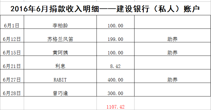 表5.png
