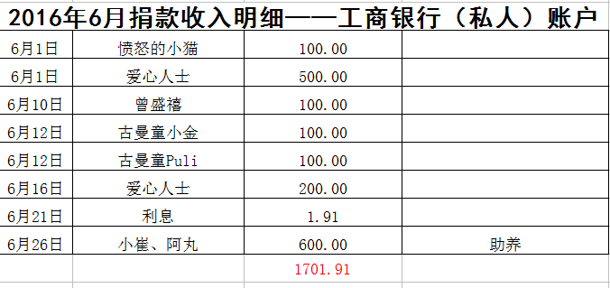 表3.png