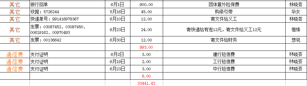 表9-3.png