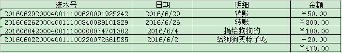林晓云.jpg