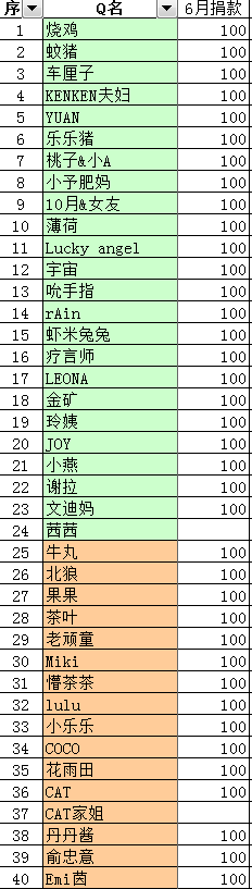 拉群1.png