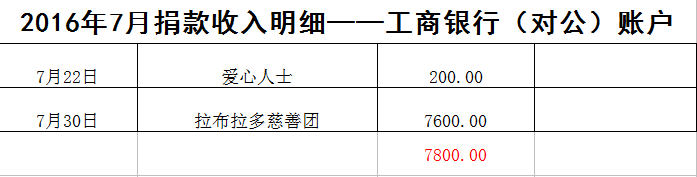 表4.png
