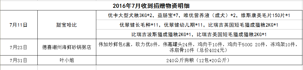 表8.png