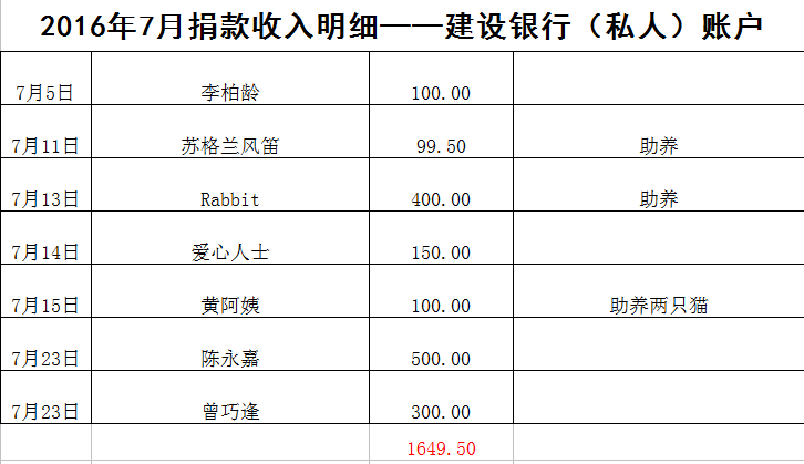 表5.png