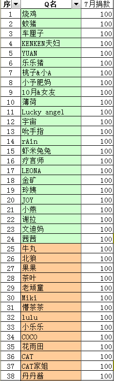 拉群1.png