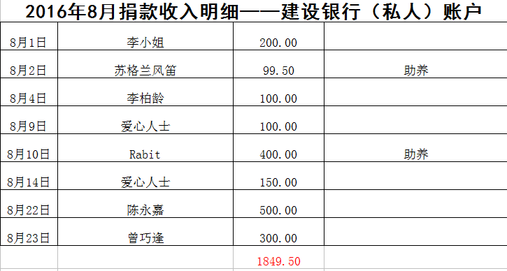 表5.png