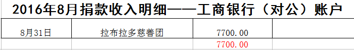 表4.png