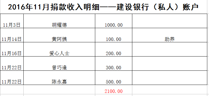表5.png