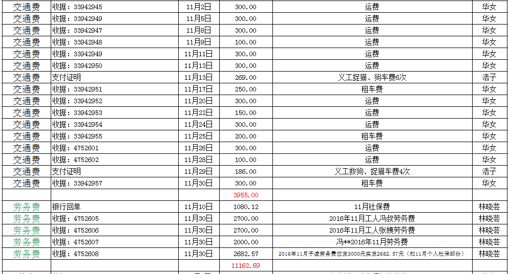表9-2.png